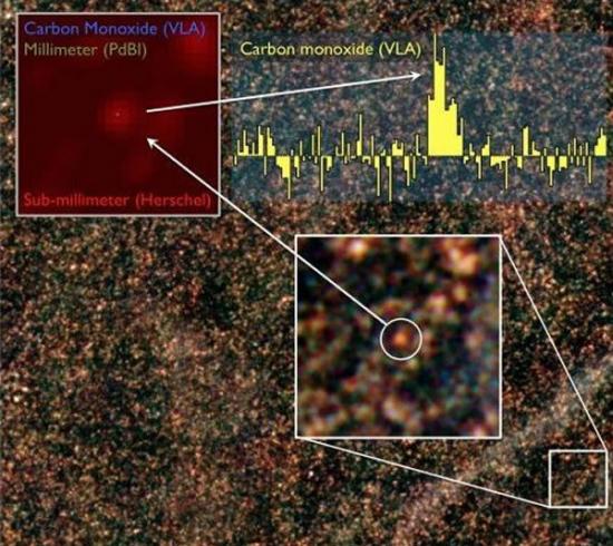 科学家通过赫歇尔望远镜巡天发现了早期宇宙中的星爆星系，诞生于大爆炸后的8亿年时期
