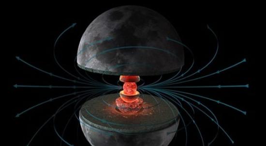 最新研究发现月球内核在30多亿年前是一个强大的“发电机”