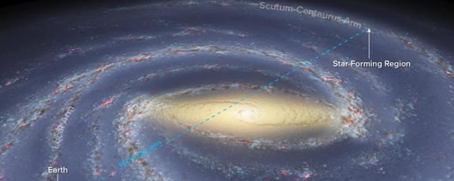 天文学家成功地描绘银河系远侧的一个旋臂