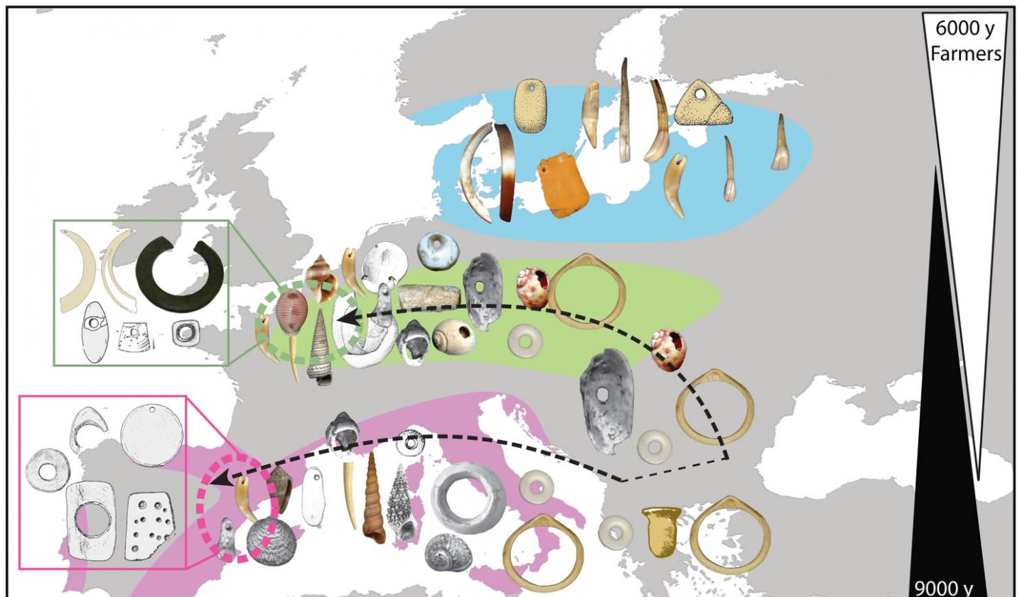 新石器时代初期农业在欧洲的传播显示文化差异