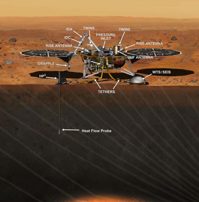 无人探测器「InSight」将会探究火星内部结构。