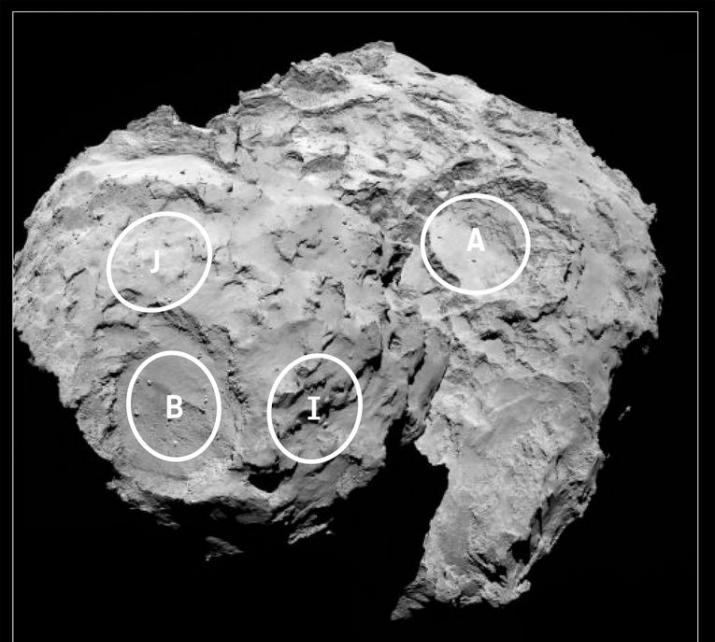 J区被选定为菲莱号着陆的目标区域。这个地区相对而言较为平坦，少有巨砾，而且附近有活跃的气穴。位于彗星主体上的C区则是备用降落区。