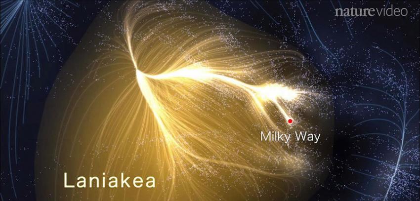 历时10年科学家绘宇宙路线图：含10万万亿恒星