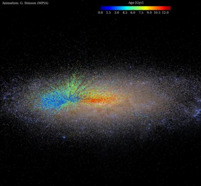 科学家团队借助SDSS项目数据描绘迄今第一份银河系“年龄图”
