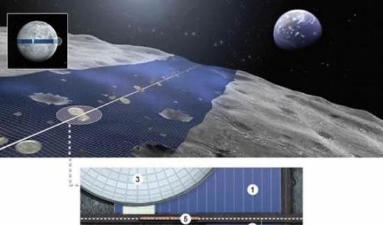 日本一家建筑企业提出要在月球上建设环绕赤道的超级太阳能发电站