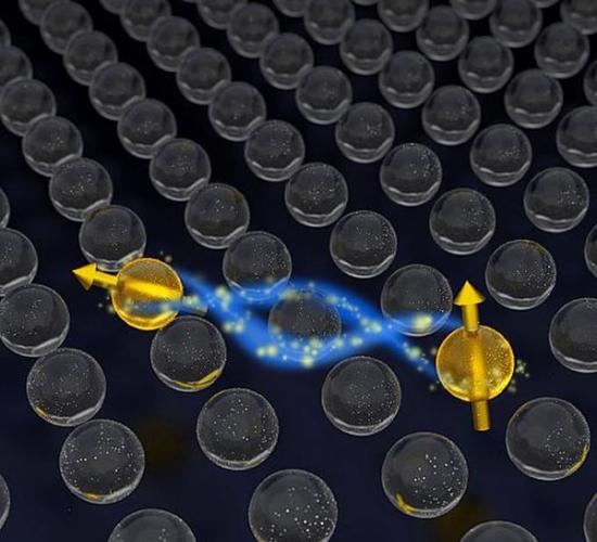 物理学家发现两个宏观物体之间形成持续稳定的量子纠缠