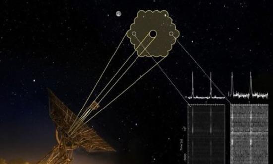 荷兰韦斯特博克综合孔径射电望远镜的观测视场，是满月面积的30倍以上，安装了新的接收器后，大大提升了观测能力
