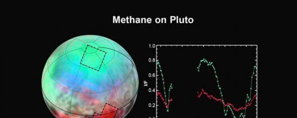 NASA公布最新冥王星系统高清
