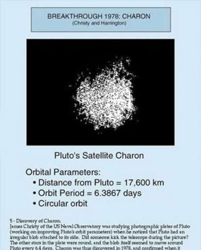 1978年对发现冥卫一卡戎（Charon）图像的描述