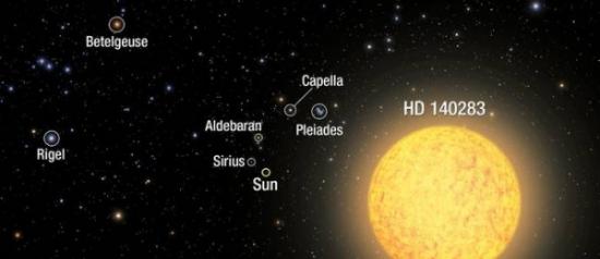 迄今最古老恒星HD 140283或比既定宇宙的年龄还要大