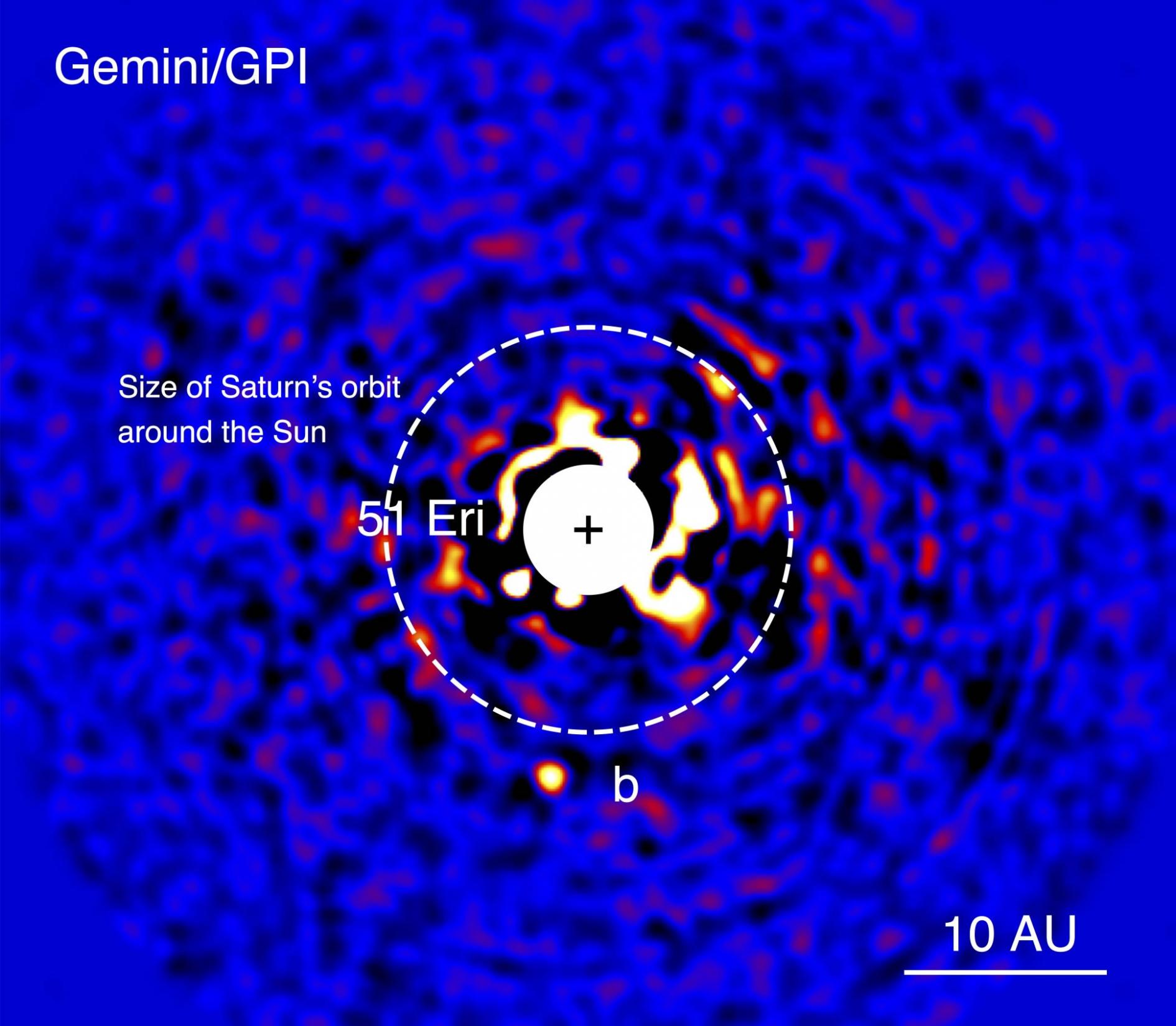 太阳系外行星51 Eridani b 被GPI发现时的图像。恒星明亮的光芒已经被阻断，以便于探测行星极度微弱的光芒。 图片来自蒙特利尔大学以及NRC  Herz