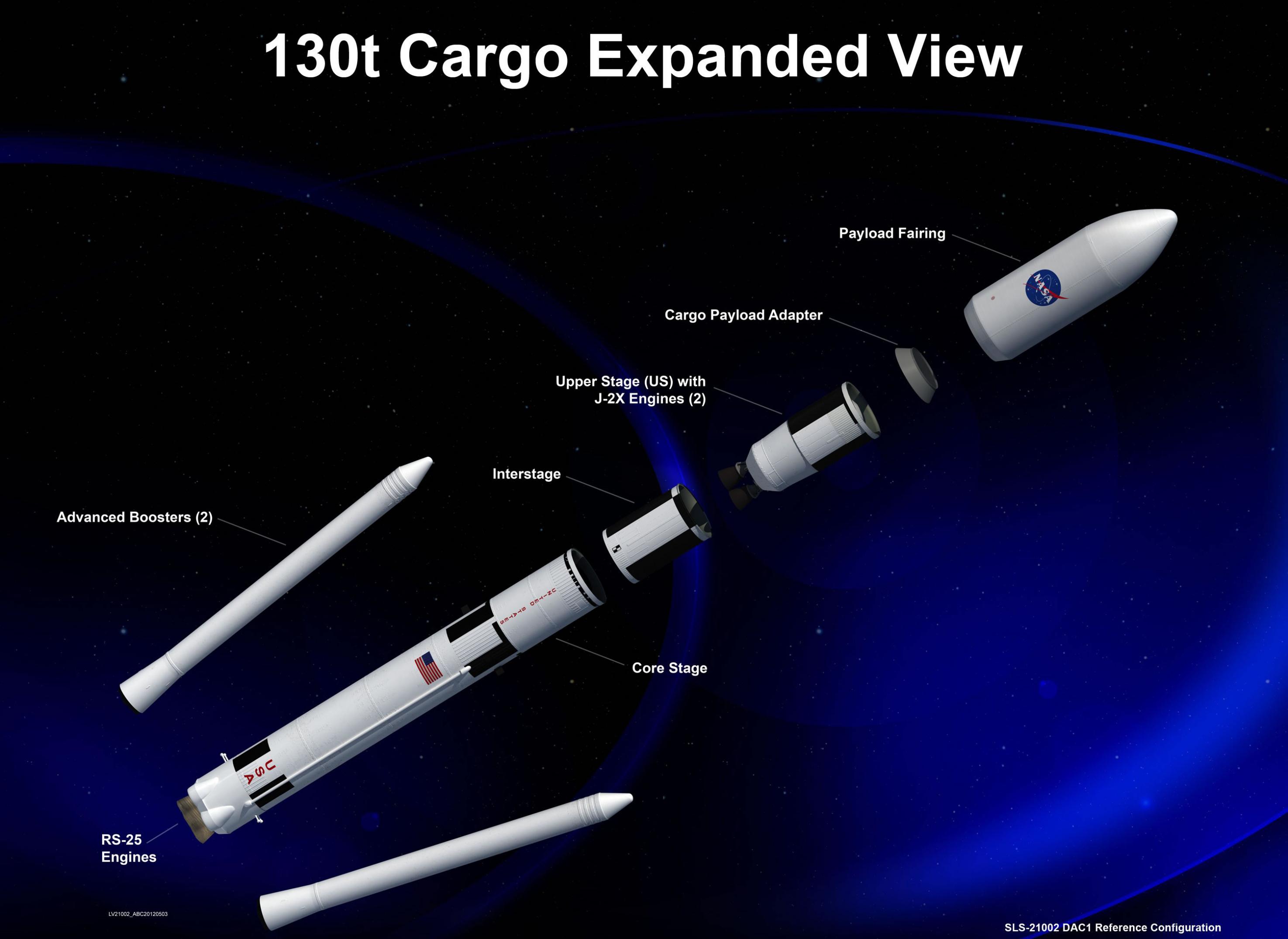 美国航天局(NASA)“太空发射系统”(SLS)的强大深空火箭计划在2018年首次发射