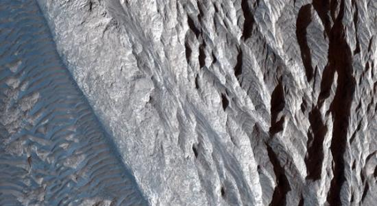火星的水手谷地区