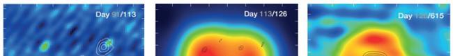 图1：伽马射线新星V959 Mon的射电观测图像。左： 伽玛射线爆发后第91天（等值线轮廓图）和113天（伪彩色图像）的EVN观测到的高亮致密射电团块；中：第1