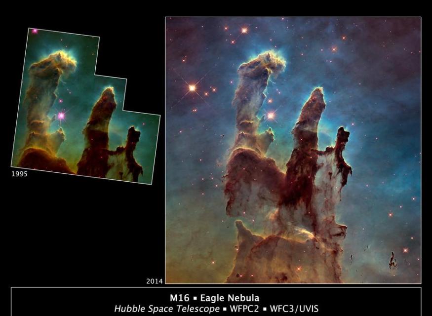 报道称，今年拍摄的新照片比起之前更清晰、广阔和色彩丰富，以近红外光捕捉了老鹰星云中这三个巨大的气柱以及其周围的天体邻居。