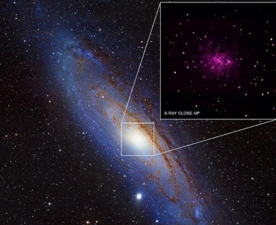 26个新发现的黑洞让科学家们感到兴奋，仙女座大星系的中央隆起中拥有更多未知的神秘天体