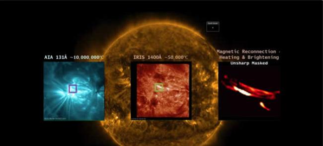 美国宇航局研究人员可能已经捕捉到太阳纳米耀斑的全生命周期