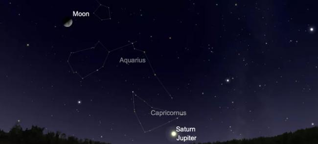 “圣诞之星”！12月21日“木星合土星”：比中世纪以来的任何时候都要更接近彼此