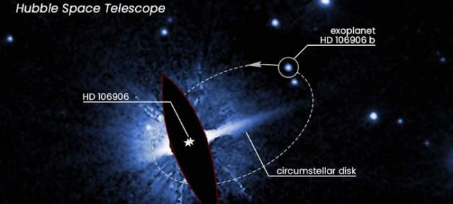 哈勃太空望远镜确定系外行星HD 106906 b运行轨道