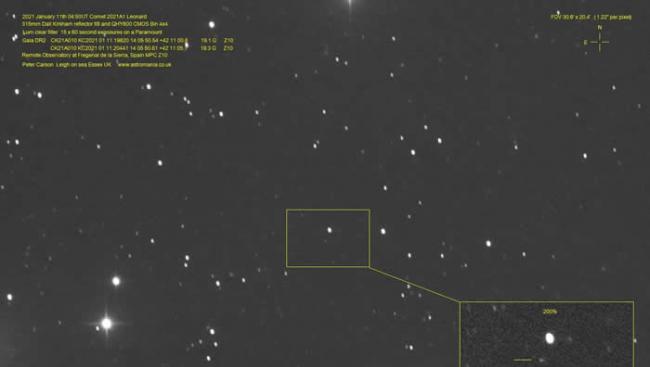 天文学家发现有可能是2021年最亮的彗星C / 2021 A1（伦纳德）