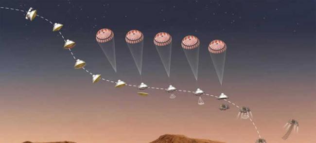 NASA“毅力号”将在火星降落过程迎来“极端”7分钟