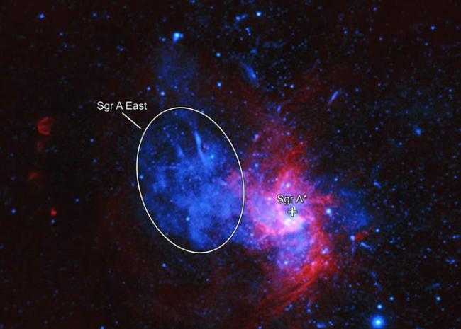 银河系中心发现罕见涣散型（Type lax）超新星遗迹