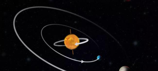 研究发现恒星K2-290 A的旋转方向与它系统中的两颗行星相反