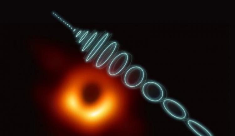 用弦理论解开黑洞光子球外粒子行为之谜