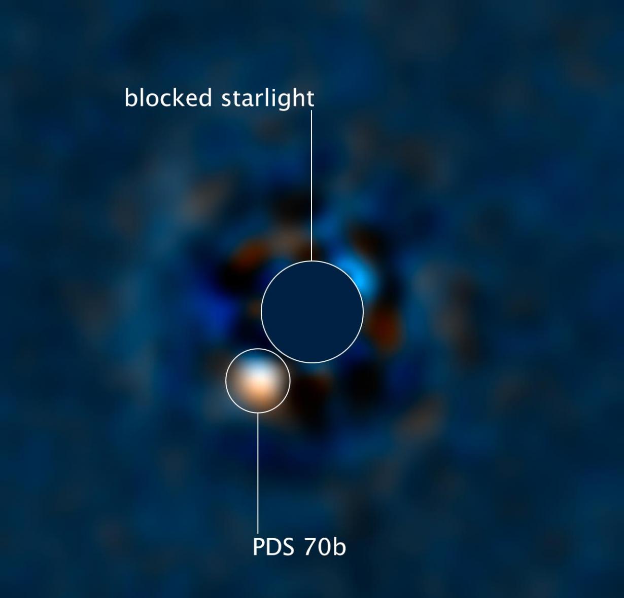 哈勃望远镜观察到遥远太阳系PDS 70正处于形成过程的巨大系外行星