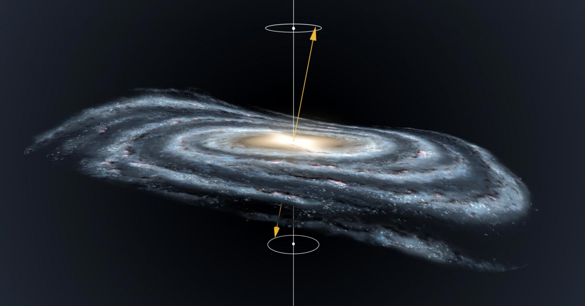 新研究质疑之前被认为的银河系翘曲的前移或旋转轴的摇摆是不正确的
