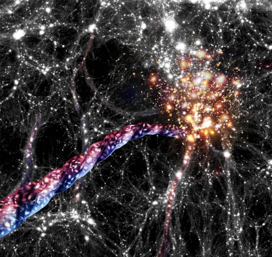 宇宙中最大尺度的结构也在旋转：一种令人难以置信的巨大丝状结构将星系缠绕在宇宙中