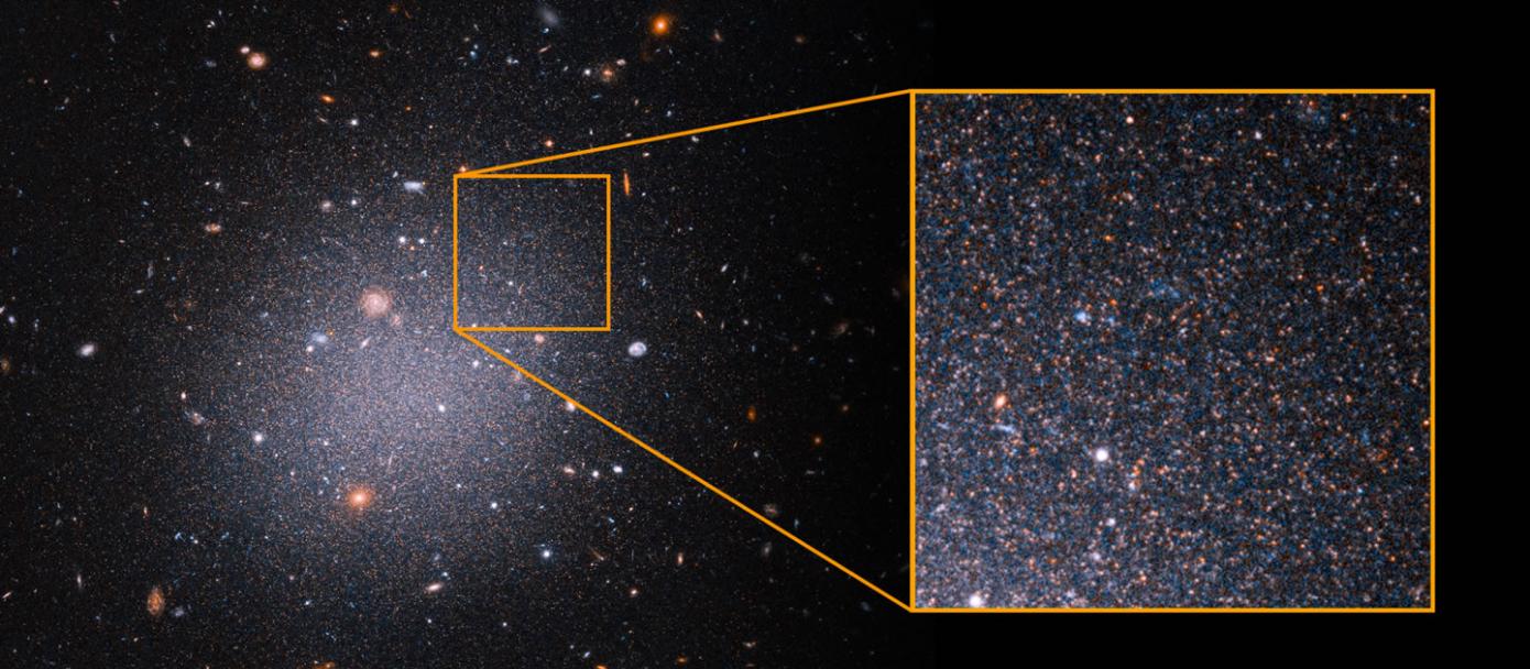 矮星系DF2只有极少的暗物质
