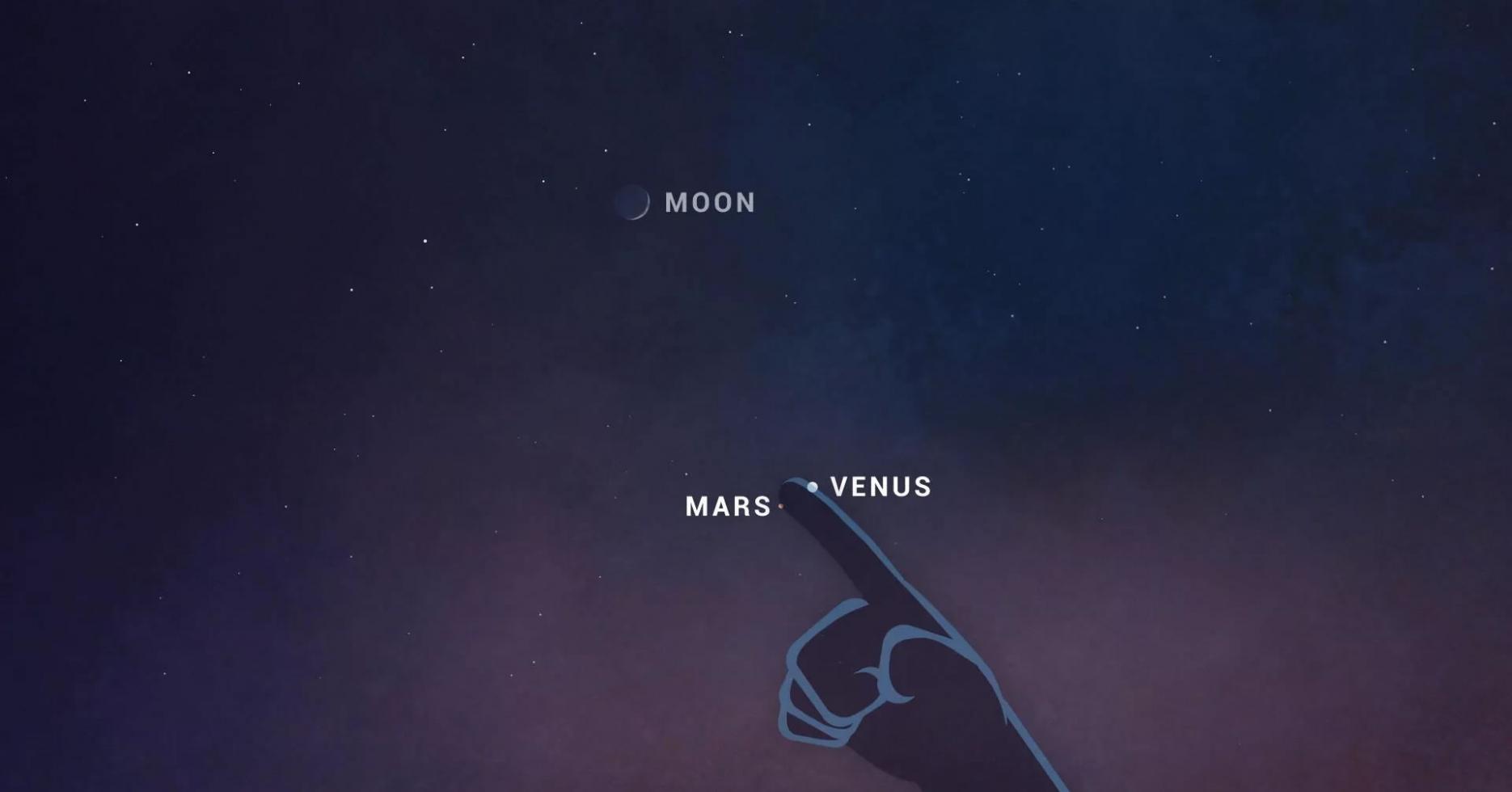 7月12日黄昏天穹将上演三星伴月奇观：蛾眉月与金星、火星和轩辕十四近在咫尺