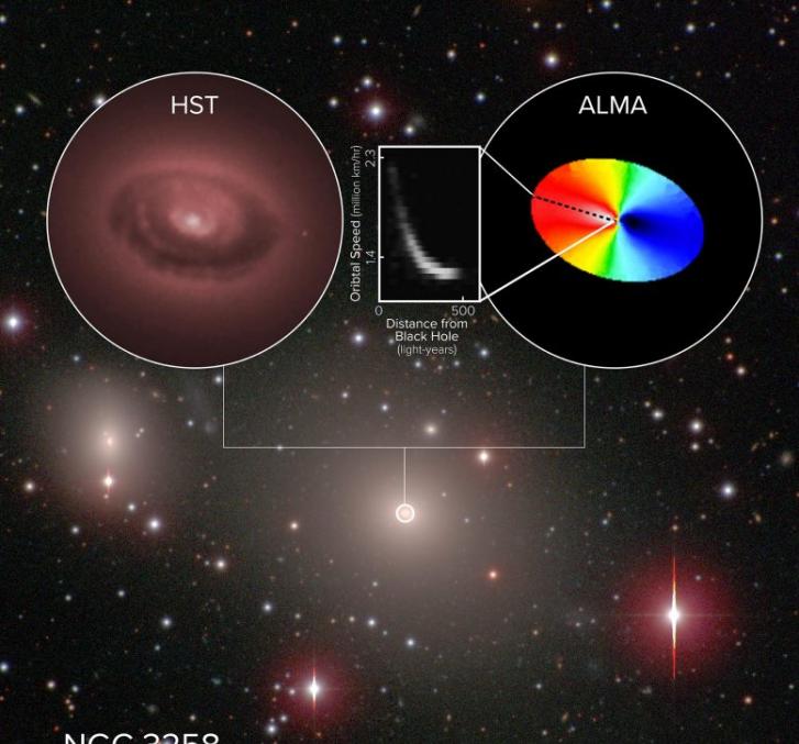 黑洞“影响范围”内部发生的事情引起天文学家的强烈兴趣