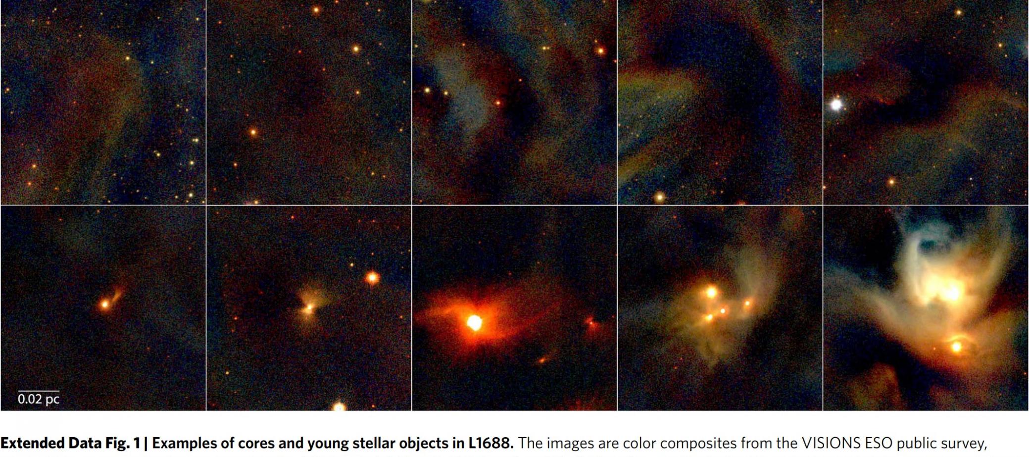 对蛇夫座恒星形成区的多波长观测探究太阳系形成的新线索