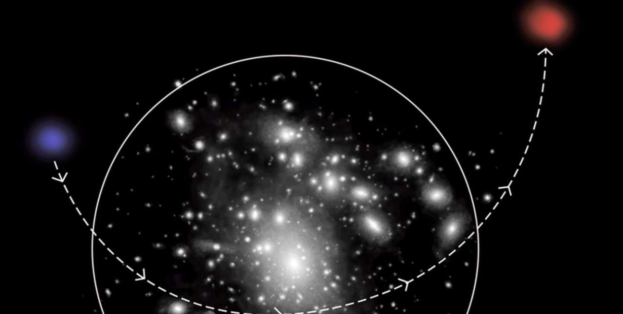 研究一种罕见类型矮星系的起源